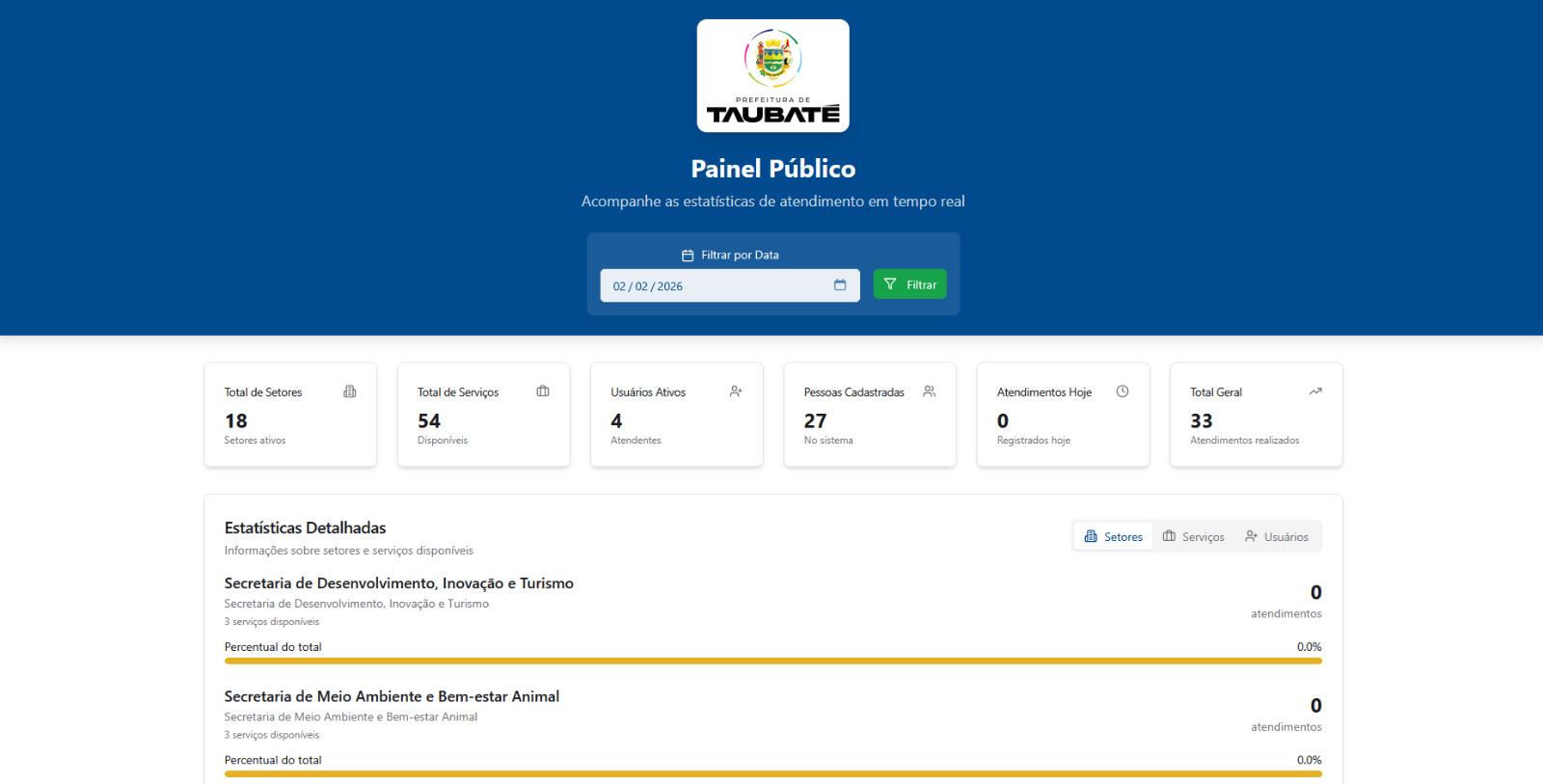 Observatório Bairros Vivos