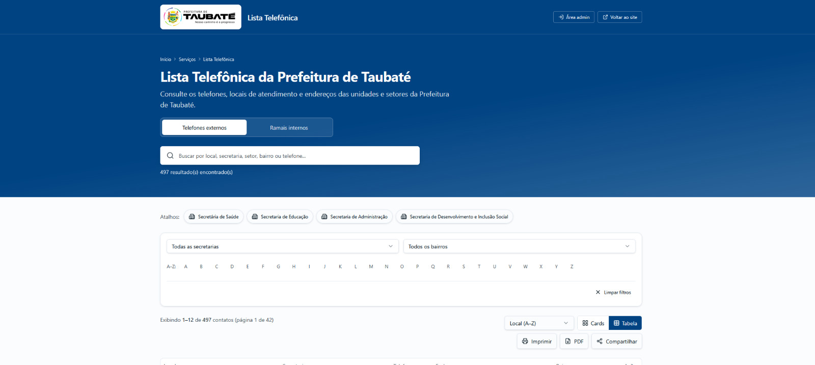 Lista Telefônica — Prefeitura de Taubaté